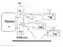 Fig. 01 - Radio frequency transponder system