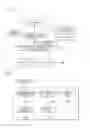 Fig. 03 - METHOD FOR OPERATING ESL SYSTEM