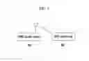 Fig. 02 - RFID security reader