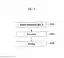 Fig. 04 - RFID security reader