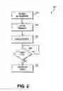 Fig. 03 - Temporary non-responsive state for RFID tags