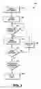 Fig. 04 - Temporary non-responsive state for RFID tags