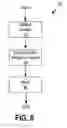Fig. 06 - ACUATOR SYSTEMS AND METHODS USING AN ELECTRICALLY DEFORMABLE MATERIAL