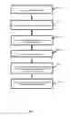 Fig. 13 - Systems and methods to detect cross reads in RFID tags