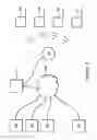 Fig. 02 - Notifying a Passenger of Overweight Luggage