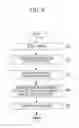 Fig. 07 - APPARATUS AND METHOD FOR ESTIMATING DIRECTION OF ARRIVAL OF SIGNAL IN COMMUNICATION SYSTEM