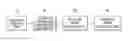 Fig. 01 - Apparatus and method for ray-tracing in wideband Gbyte GBPS communication system