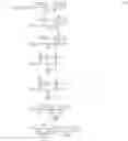 Fig. 19 - GNSS signal processing to estimate phase-leveled clocks