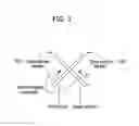 Fig. 03 - Antenna system having adaptive polarization control