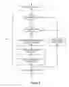 Fig. 07 - Applications for geographically coded access points