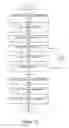 Fig. 11 - Applications for geographically coded access points
