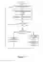 Fig. 18 - Applications for geographically coded access points