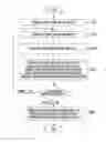 Fig. 01 - METHOD FOR PREDICTING PHASE PATTERN USING MAGNITUDE PATTERN IN NEAR-FIELD OR FRESNEL FIELD