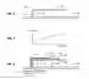 Fig. 03 - Mounting electronic components on an antenna structure