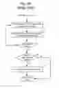 Fig. 10 - SKELETAL JOINT RECOGNITION AND TRACKING SYSTEM