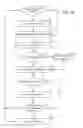 Fig. 21 - SKELETAL JOINT RECOGNITION AND TRACKING SYSTEM