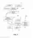 Fig. 02 - Methods and systems for providing sensory information to devices and peripherals