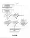 Fig. 03 - Methods and systems for providing sensory information to devices and peripherals