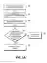 Fig. 05 - Methods and systems for providing sensory information to devices and peripherals