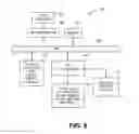 Fig. 12 - Methods and systems for providing sensory information to devices and peripherals