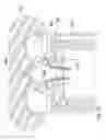 Fig. 29 - Joystick