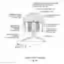 Fig. 47 - Joystick