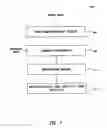 Fig. 10 - System and method for a virtual multi-touch mouse and stylus apparatus