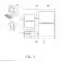 Fig. 02 - Keyboard circuit and method for keyboard circuit