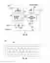 Fig. 15 - Keyboard including movement activated optical keys and related methods