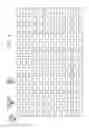 Fig. 05 - TOUCH SCREEN TRANSISTOR DOPING PROFILES