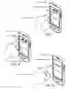 Fig. 03 - Touch screen control