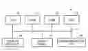 Fig. 01 - Display control device and display control method