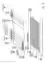 Fig. 08 - Integrated touch screens