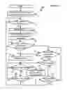Fig. 06 - Mobile electronic device with luminance control according to surrounding brightness and contact