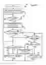 Fig. 09 - Mobile electronic device with luminance control according to surrounding brightness and contact