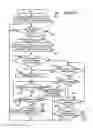 Fig. 10 - Mobile electronic device with luminance control according to surrounding brightness and contact