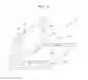 Fig. 03 - PORTABLE MULTIMEDIA DEVICE WHICH DISPLAYS DOCUMENT HAVING MULTIPLE PAGES