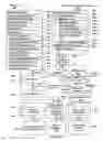 Fig. 02 - Portable electronic device, method, and graphical user interface for displaying electronic lists and documents