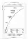 Fig. 22 - Portable electronic device, method, and graphical user interface for displaying electronic lists and documents