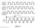 Fig. 07 - TOUCH DISPLAY CAPABLE OF ELIMINATING DISPLAY IMPACT ON TOUCH