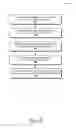Fig. 06 - Encoded micro pattern