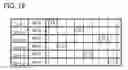Fig. 13 - Method for driving semiconductor device