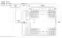 Fig. 01 - METHOD OF SETTING GAMMA OF DISPLAY DEVICE