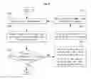 Fig. 06 - METHOD OF SETTING GAMMA OF DISPLAY DEVICE
