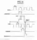 Fig. 23 - Bidirectional shift register and image display device using the same