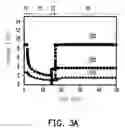 Fig. 07 - Pixel unit of organic light emitting diode and display panel for achieving stable brightness using the same