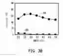 Fig. 08 - Pixel unit of organic light emitting diode and display panel for achieving stable brightness using the same