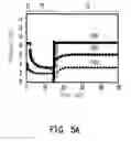 Fig. 12 - Pixel unit of organic light emitting diode and display panel for achieving stable brightness using the same