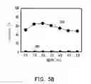 Fig. 13 - Pixel unit of organic light emitting diode and display panel for achieving stable brightness using the same