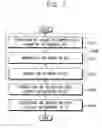 Fig. 09 - Method of driving display panel and apparatus for performing the same